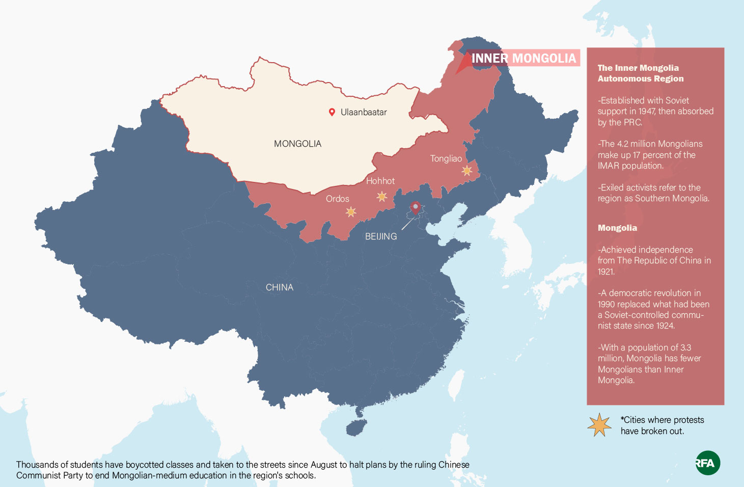 Mongolia and the Inner Mongolia Autonomous Region of China