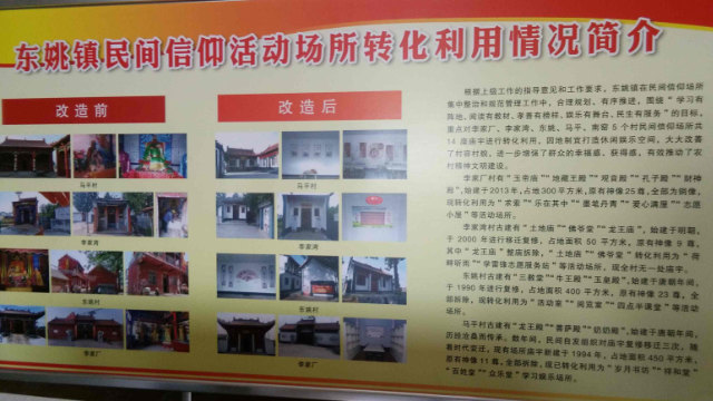 The Summary of Conversion and Use of Folk Religion Activity Venues in Dongyao Town.