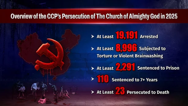 Annual Report Exposing the CCP’s Persecution of The Church of Almighty God (2025) Officially Released